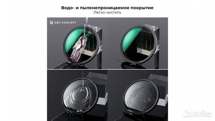 Светофильтр K and F Concept Nano-D MC ND3-ND1000 4