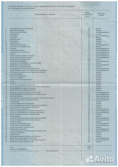 Репетитор по алгебре, геометрии и физике