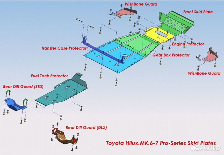 Защита коробки передач Toyota Hilux Японская сталь