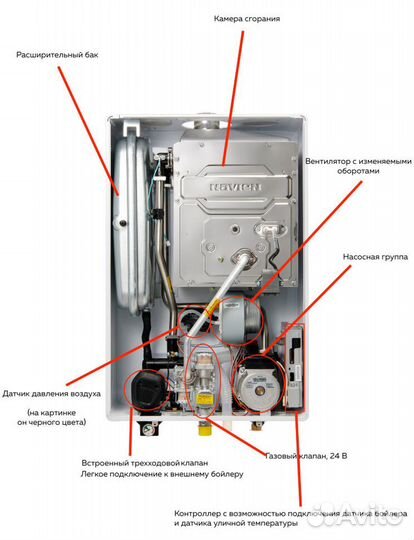 Котел газовый наст. 1-х контурный deluxe One-30K