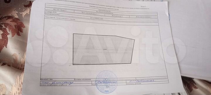 Участок 15 сот. (ИЖС)