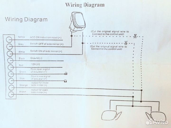 Блок складывания зеркал