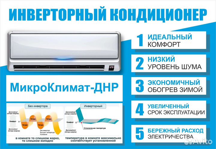 Кондиционер Gree инверторны
