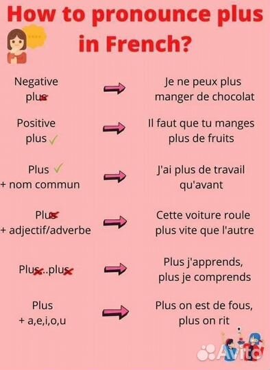 Репетитор по французскому языку