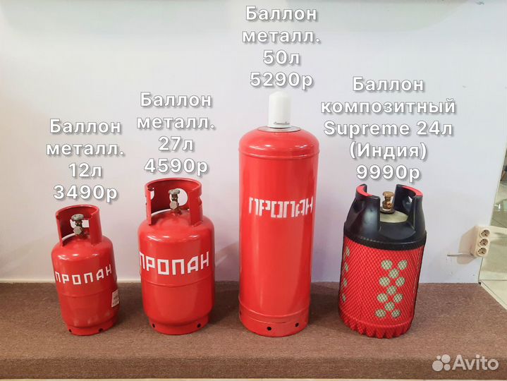 Газовый баллон