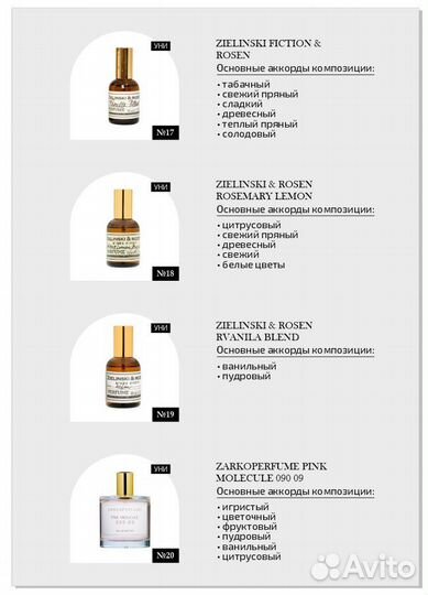 Духи Мужские vs Женские