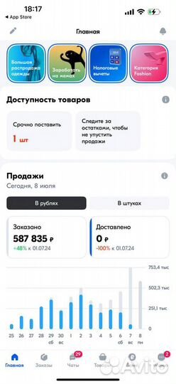 Обучение озон с гарантией результата