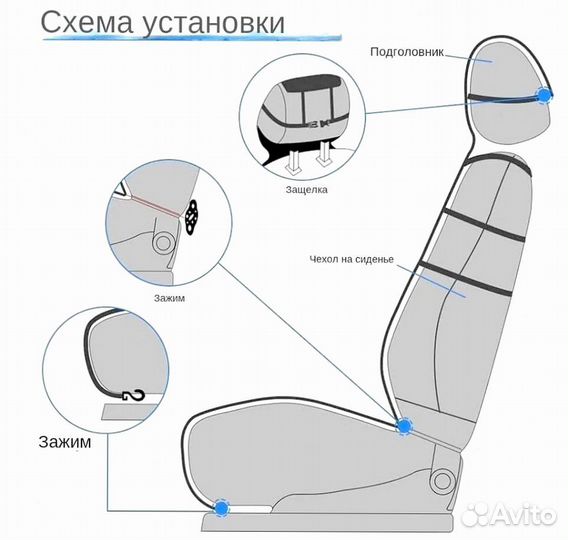 Меховые накидки в машину натуральный волк