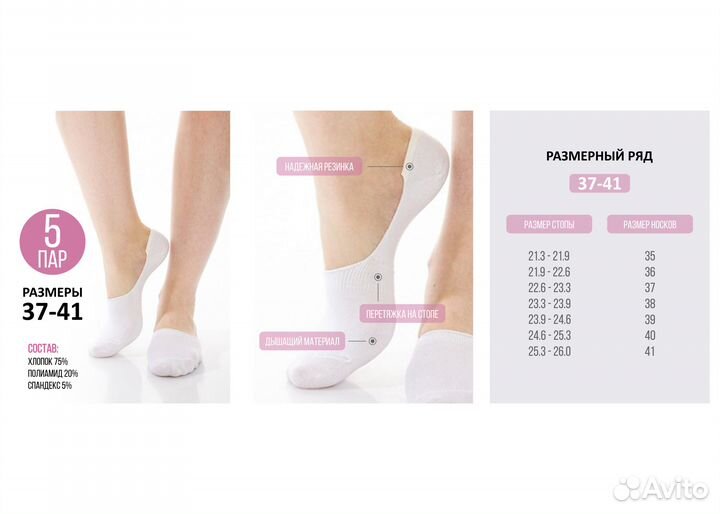 Карточки для маркетплейсов