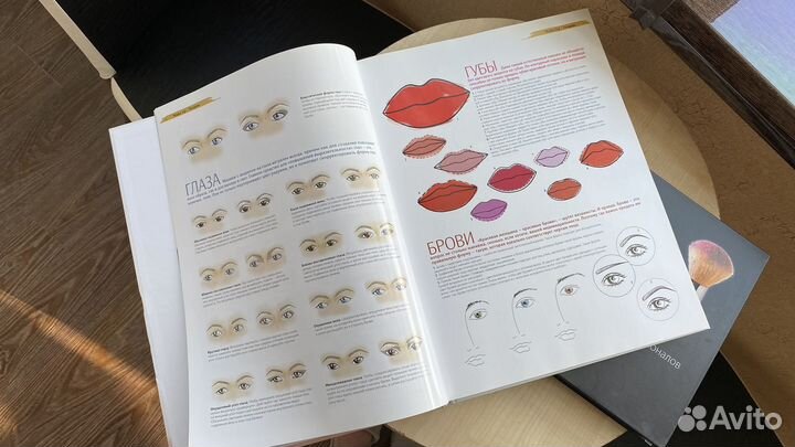 Книги по макияжу