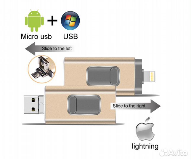 Флешка для телефона