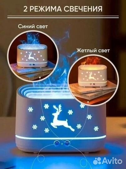 Увлажнитель воздуха Аромадиффузор