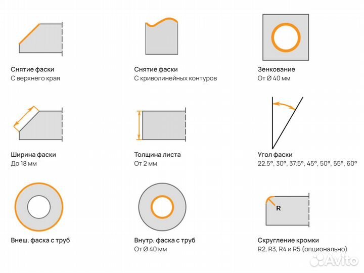 Электрический фаскосниматель Promotech вм-107