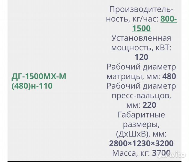 Пресс Гранулятор серии дг1500