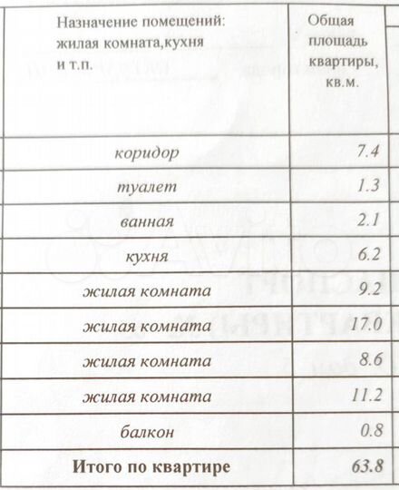 4-к. квартира, 63,8 м², 4/5 эт.