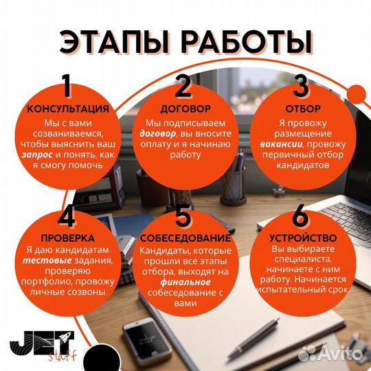 Подбор SMM специалистов персонала