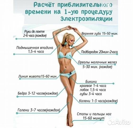 Электроэпиляция