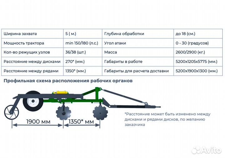 Борона Радогост-маш БД-5х2П, 2023