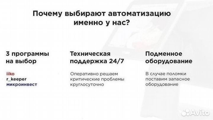 Моноблок Nixdorf 15