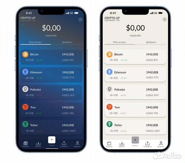 Веб дизайнер, Графический дизайн, Инфографика