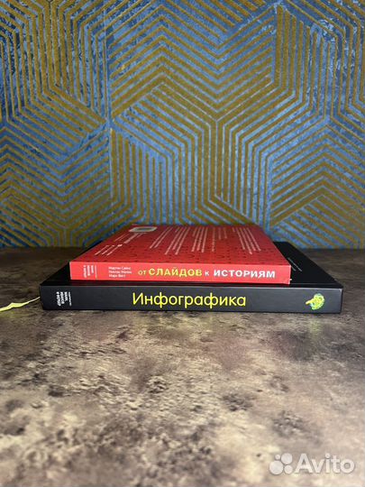 Книги по инфографике и о создании презентаций