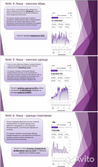 Менеджер по wildberries
