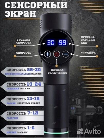 Новый перкуссионный массажёр пистолет