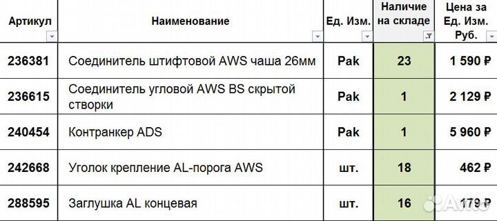 Соединение Schuco (Шуко)