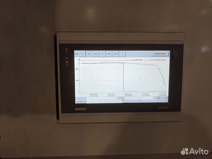Ремонт / Импортозамещение управления станком