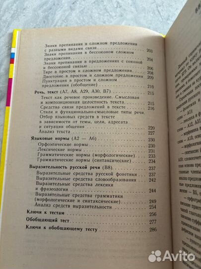 Справочник по русскому языку для подготовки к ЕГЭ