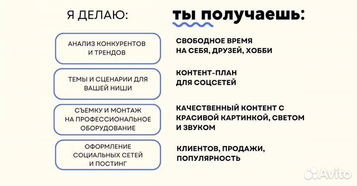 Видеограф / рилс под ключ / рилсмейкер