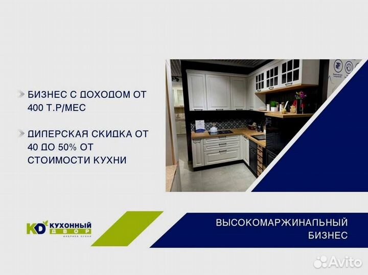 Собственный бизнес. Франшиза