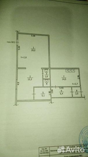 Готовый бизнес, Общественное питание кафе