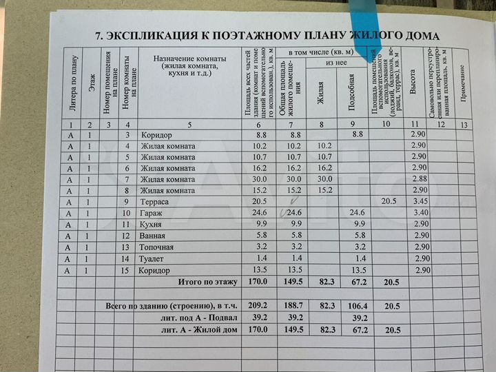 Дом 209 м² на участке 15 сот.