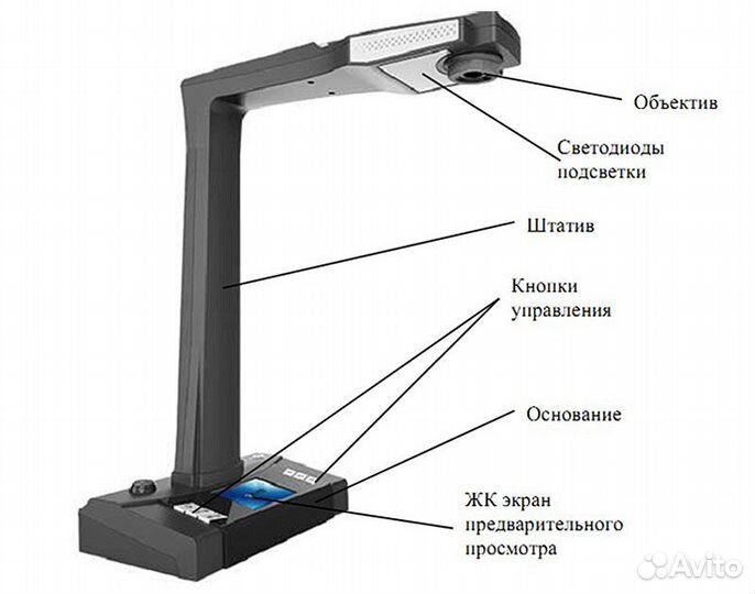 Книжный сканер doko BS16