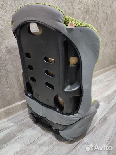 Детское автокресло 9 до 36 кг