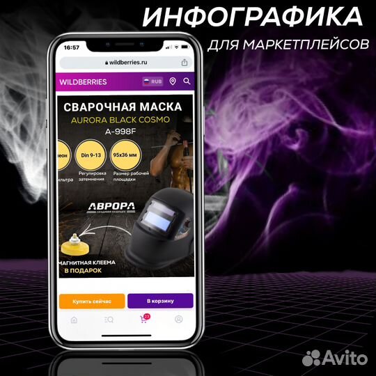 Дизайнер инфографики для маркетплейс