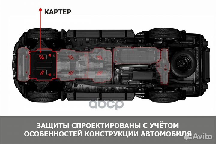 Защита картера + коплект крепежа