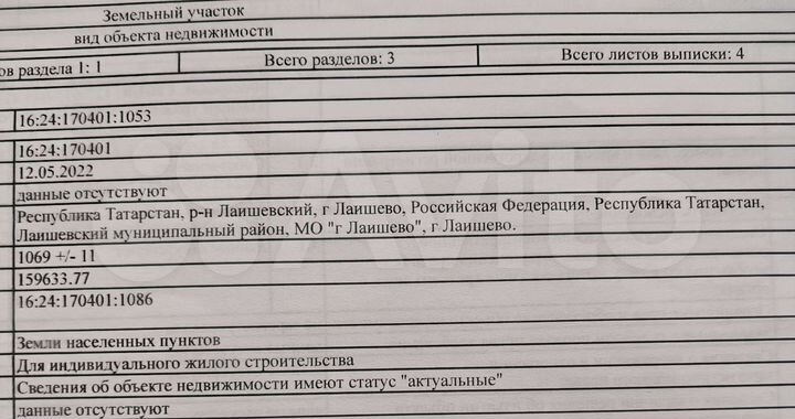 Участок 11 сот. (ИЖС)