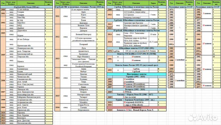 Обмен монетами