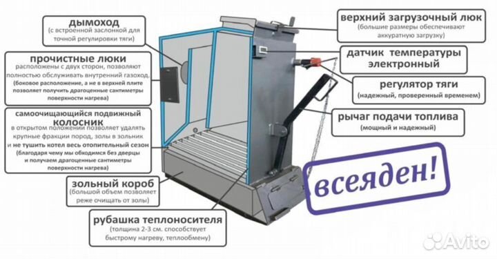 Твердотопливный котел длительного горения