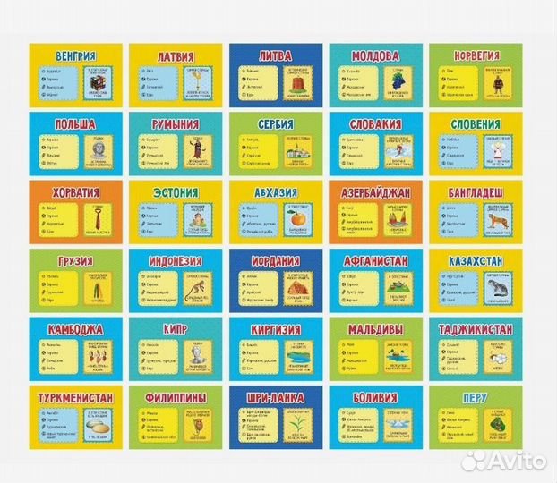 Настольные игры. Новые. Флагомания. Уно. Крокодил