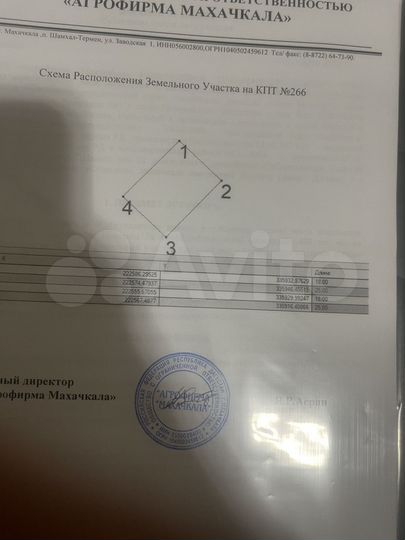 Участок 9 сот. (ИЖС)