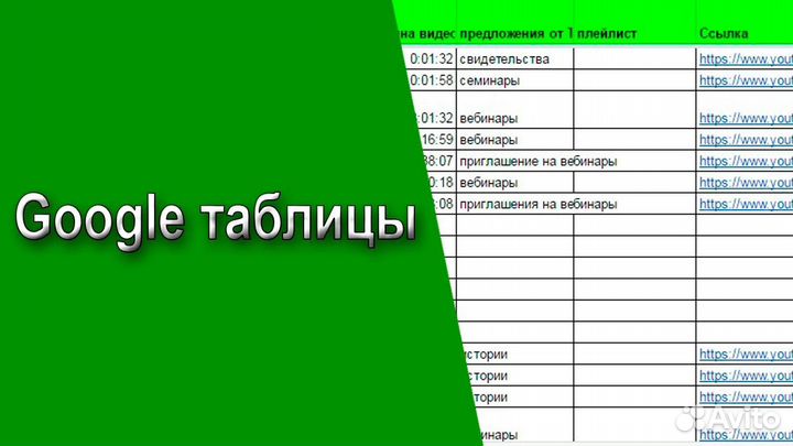 Помощь в Excel эксель. Москва