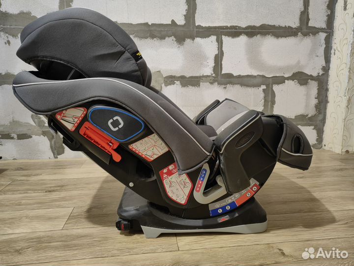 Детское автокресло graco