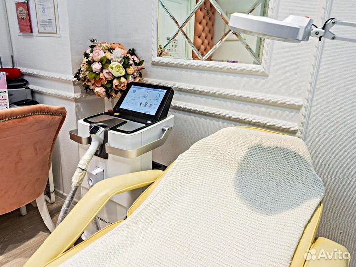 Трансформация вашего бизнеса в франшизу