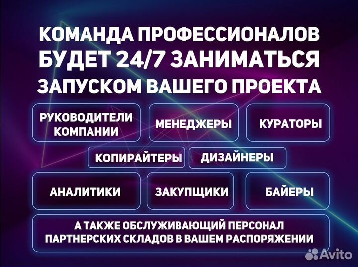 Бизнес под ключ на Валдберриз и озон