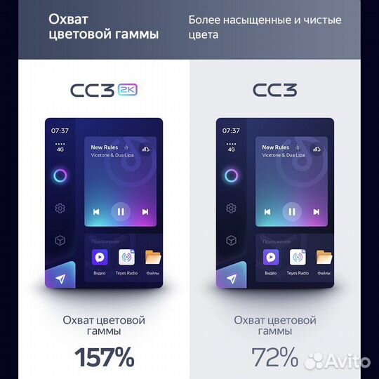 Teyes CC3 4/64 2K LADA Niva 2019-2023