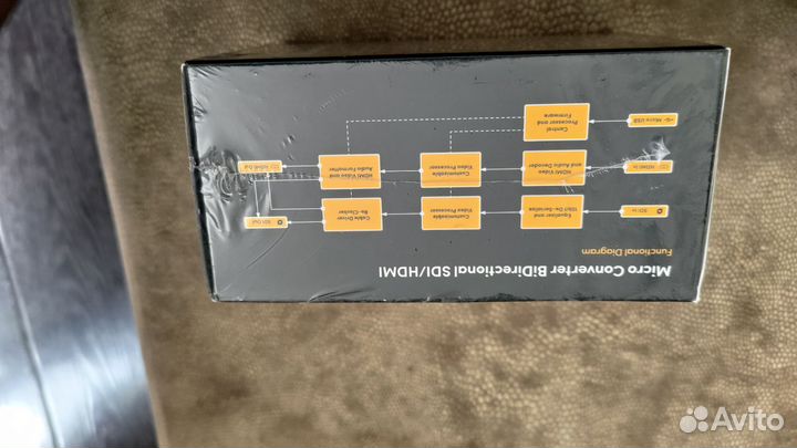 Micro Converter BiDirectional SDI/hdmi