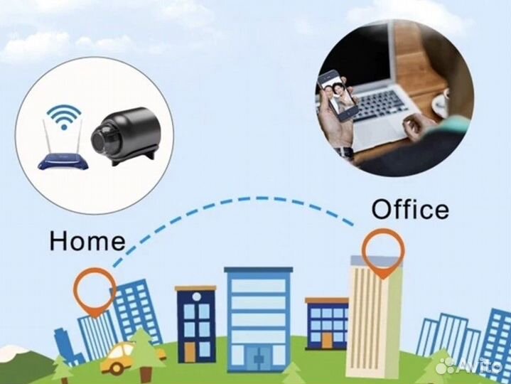 Мини камера/маленькая видеокамера FullHD